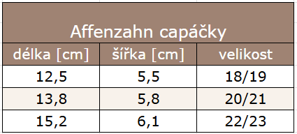 Affenzahn capáčky